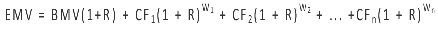 resultant DWRR equation