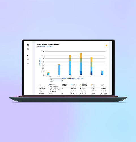 Plan Analytics